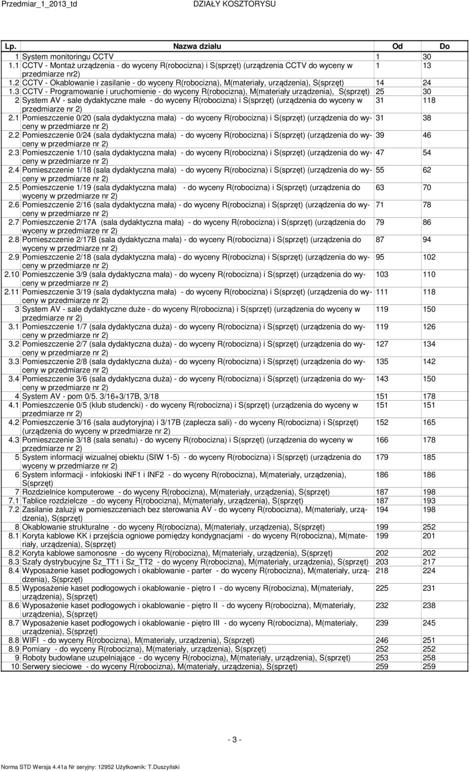 CCTV - Prograowanie i uruchoienie - do wyceny R(robocizna), M(ateriały urządzenia), S(sprzęt) 0 Syste AV - sale dydaktyczne ałe - do wyceny R(robocizna) i S(sprzęt) (urządzenia do wyceny w przediarze