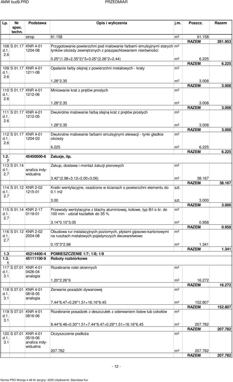 6 112 S 07 KNR -01 120-03 2.6 1.2. 7 113 S 0 2.7 Opalanie farby olejnej z powierzchni etalowych - kraty RAZEM 6.225 1.28*2.35 3.008 RAZEM 3.