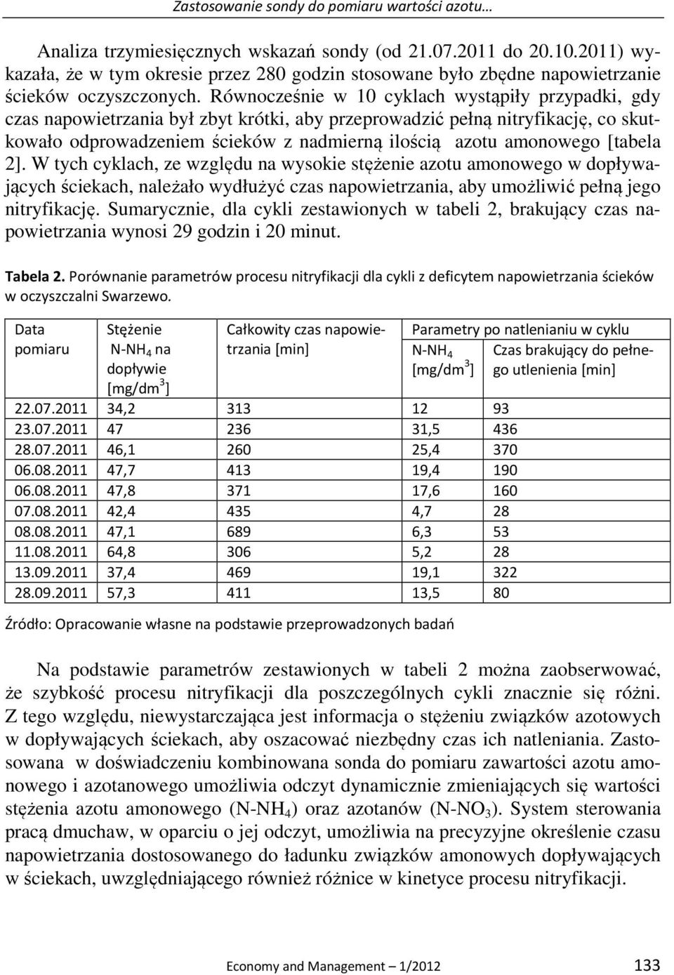 Równocześnie w 10 cyklach wystąpiły przypadki, gdy czas napowietrzania był zbyt krótki, aby przeprowadzić pełną nitryfikację, co skutkowało odprowadzeniem ścieków z nadmierną ilością azotu amonowego