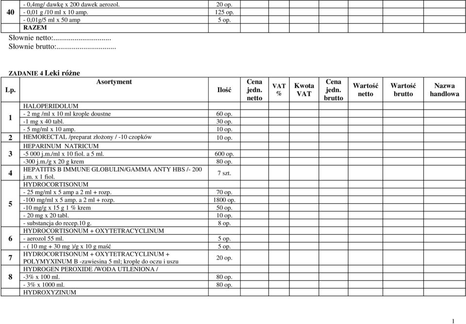 3 HEPARINUM NATRICUM -5 000 j.m./ml x 10 fiol. a 5 ml. 600 op. -300 j.m./g x 20 g krem 80 op. HEPATITIS B IMMUNE GLOBULIN/GAMMA ANTY HBS /- 200 4 j.m. x 1 fiol. 7 szt.