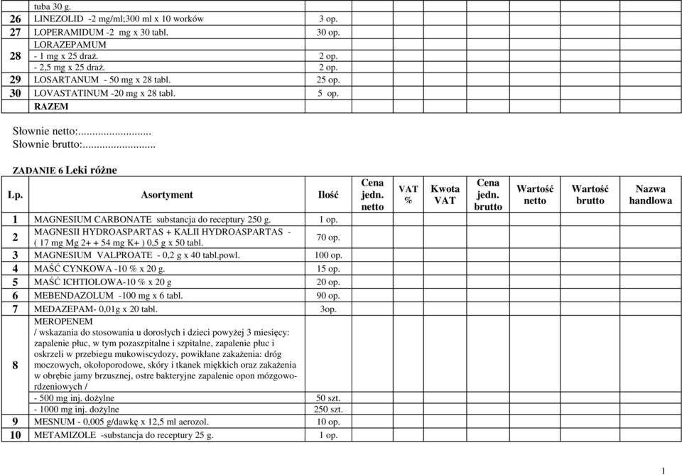 MAGNESII HYDROASPARTAS + KALII HYDROASPARTAS - 2 70 op. ( 17 mg Mg 2+ + 54 mg K+ ) 0,5 g x 50 tabl. 3 MAGNESIUM VALPROATE - 0,2 g x 40 tabl.powl. 100 op. 4 MAŚĆ CYNKOWA -10 x 20 g. 15 op.
