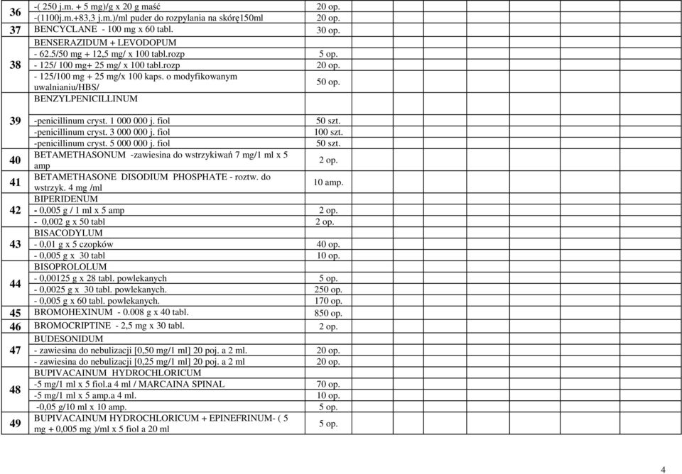 BENZYLPENICILLINUM 39 -penicillinum cryst. 1 000 000 j. fiol 50 szt. -penicillinum cryst. 3 000 000 j. fiol 100 szt. -penicillinum cryst. 5 000 000 j. fiol 50 szt. BETAMETHASONUM -zawiesina do wstrzykiwań 7 mg/1 ml x 5 40 amp 2 op.