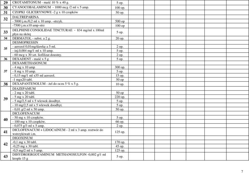 - inj.0,004 mg/1 ml x 10 amp. 5 op. - 60 mcg x 30 szt. liofilizat doustny. 2 op. 36 DEXADENT - maść x 5 g 5 op. DEXAMETHASONUM - 4 mg x 10 amp 300 op. 37-8 mg x 10 amp. 5 op. - 0,15 mg/1 ml x55 ml aerozol.