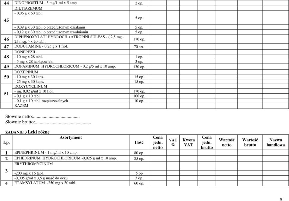 49 DOPAMINUM HYDROCHLORICUM - 0,2 g/5 ml x 10 amp. 130 op. 50 DOXEPINUM - 10 mg x 30 kaps. 15 op. - 25 mg x 30 kaps. 15 op. DOXYCYCLINUM - inj. 0,02 g/ml x 10 fiol. 170 op. 51-0,1 g x 10 tabl. 100 op.