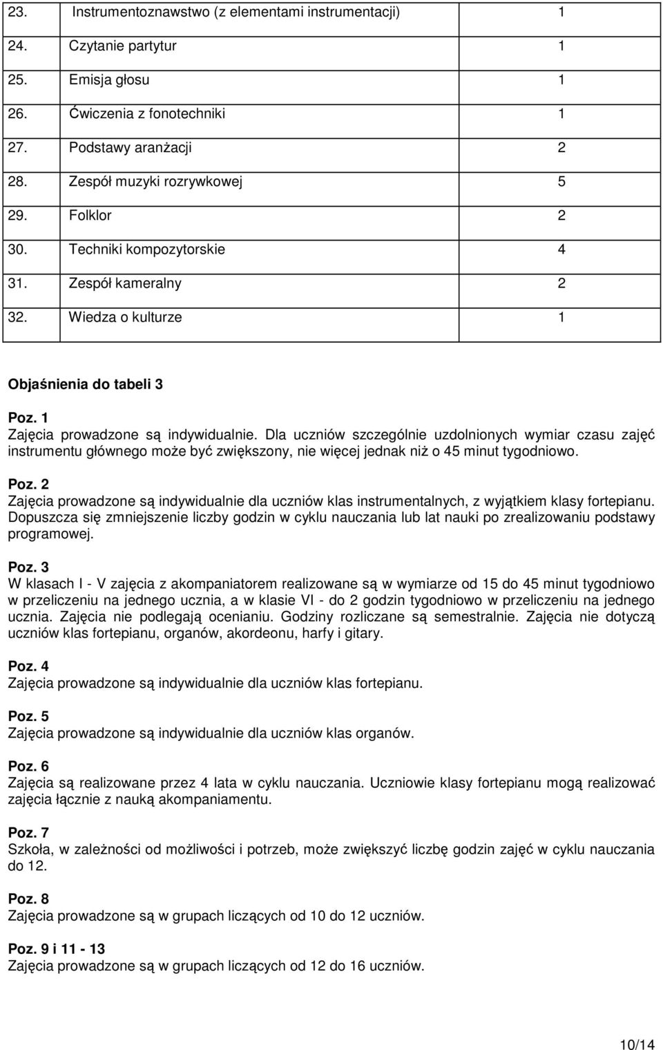 Dla uczniów szczególnie uzdolnionych wymiar czasu zajęć instrumentu głównego moŝe być zwiększony, nie więcej jednak niŝ o 45 minut tygodniowo. Poz.