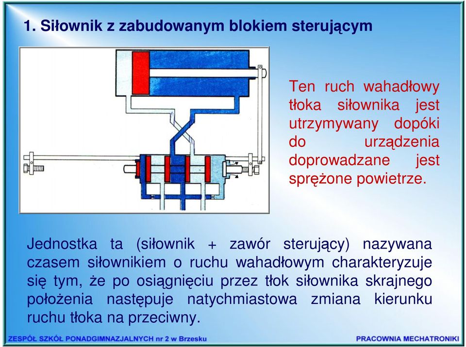 Jednostka ta (siłownik + zawór sterujący) nazywana czasem siłownikiem o ruchu wahadłowym