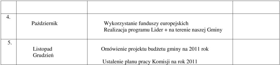 5. Listopad Grudzień Omówienie projektu budŝetu