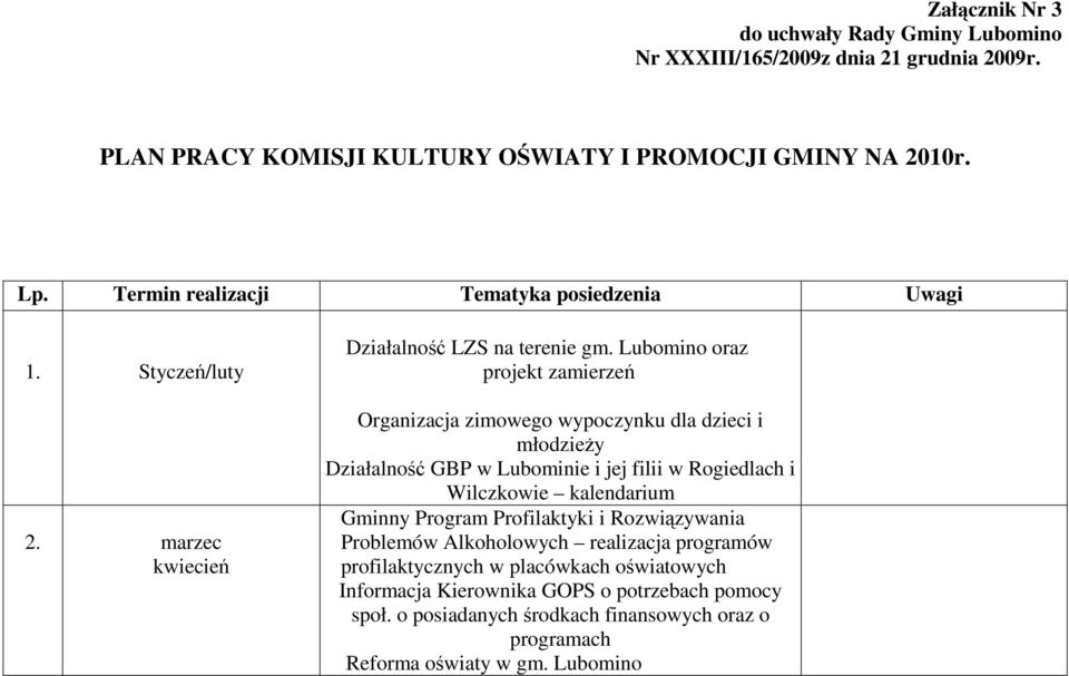 Lubomino oraz projekt zamierzeń Organizacja zimowego wypoczynku dla dzieci i młodzieŝy Działalność GBP w Lubominie i jej filii w Rogiedlach i Wilczkowie