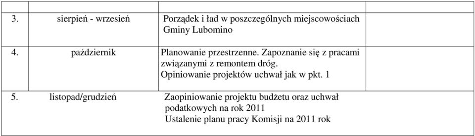 Zapoznanie się z pracami związanymi z remontem dróg.