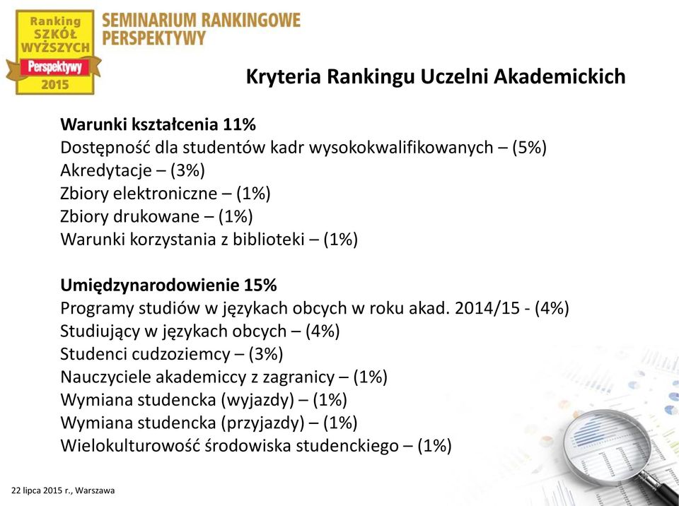 Programy studiów w językach obcych w roku akad.