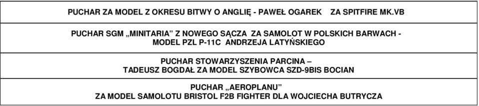 P-11C ANDRZEJA LATYŃSKIEGO PUCHAR STOWARZYSZENIA PARCINA TADEUSZ BOGDAŁ ZA MODEL