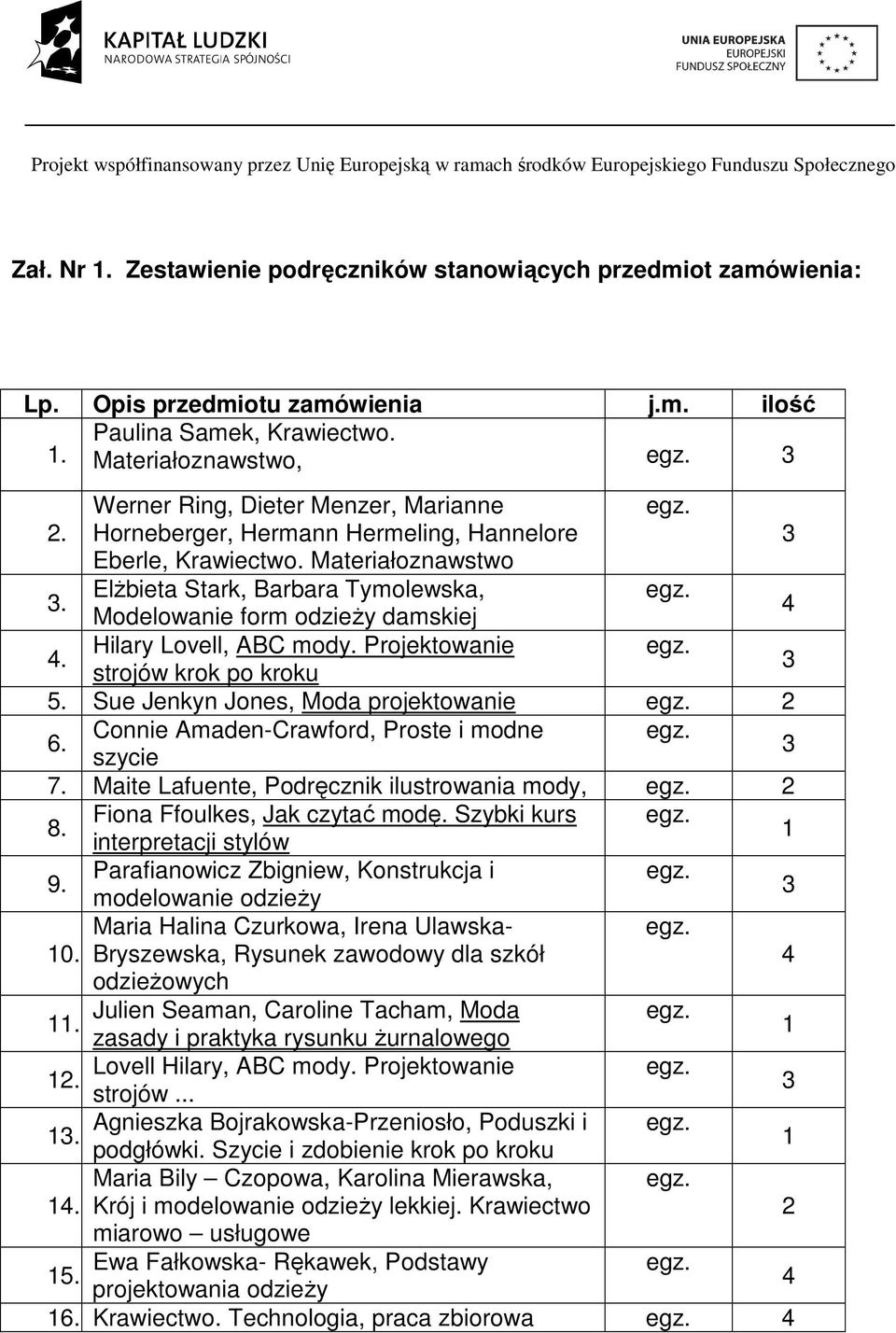 Projektowanie strojów krok po kroku 5. Sue Jenkyn Jones, Moda projektowanie 2 6. Connie Amaden-Crawford, Proste i modne szycie 7. Maite Lafuente, Podręcznik ilustrowania mody, 2 8.