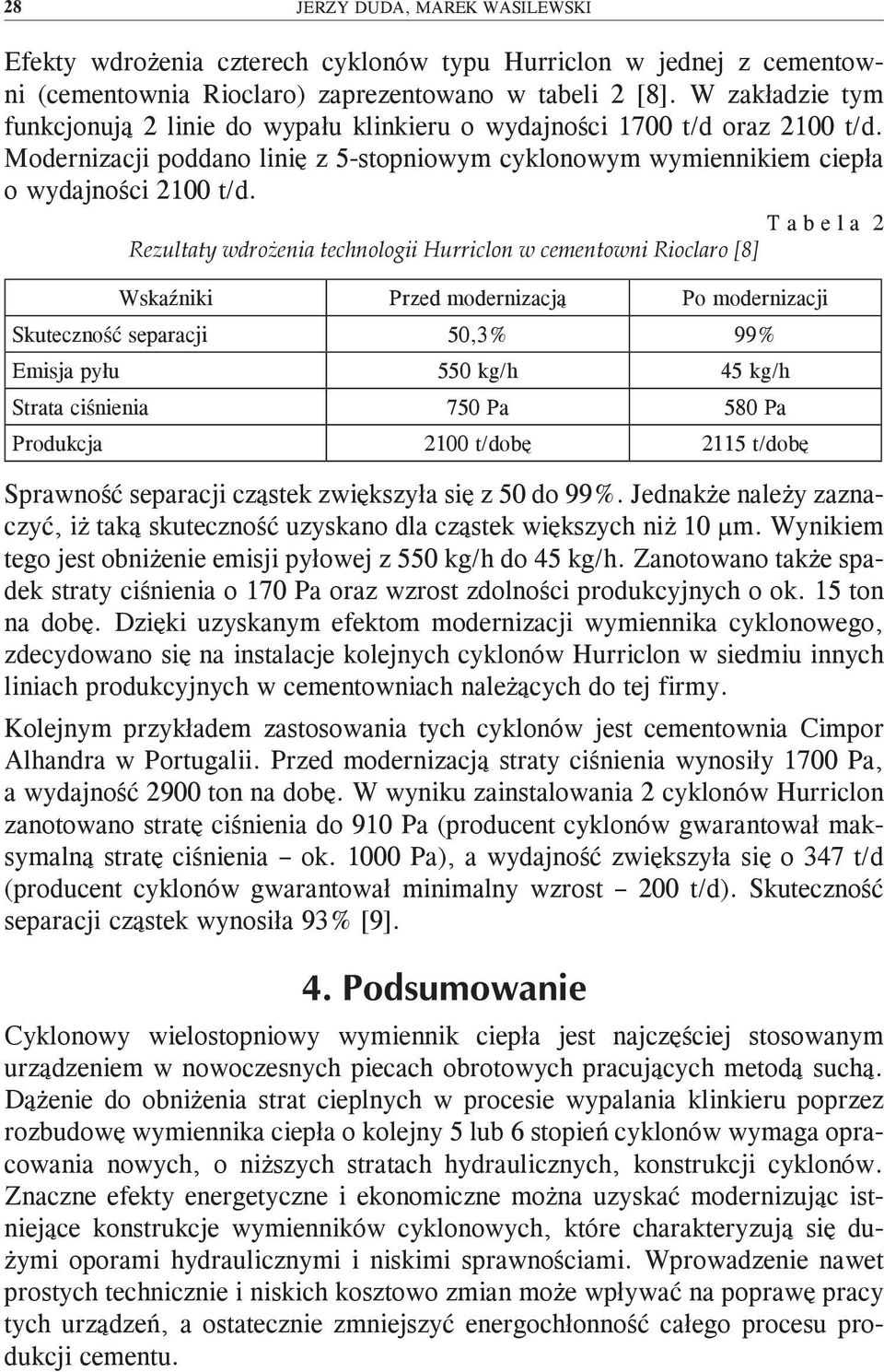 T a b e l a 2 Rezultaty wdrożenia technologii Hurriclon w cementowni Rioclaro [8] Wskaźniki Przed modernizacją Po modernizacji Skuteczność separacji 50,3% 99% Emisja pyłu 550 kg/h 45 kg/h Strata