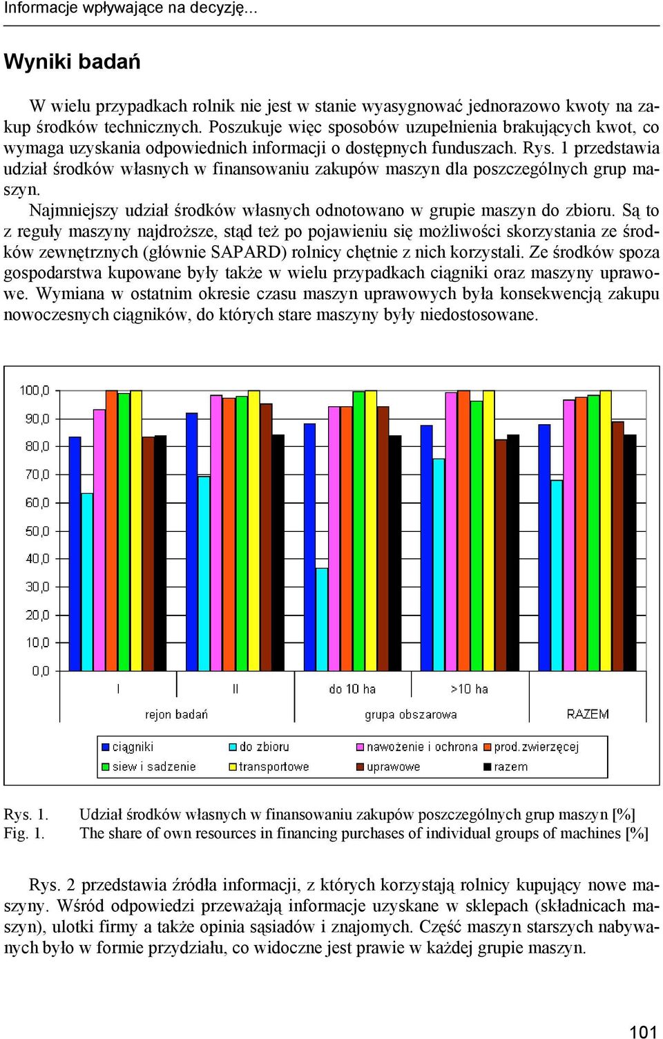 1 przedstawia udział środków własnych w finansowaniu zakupów maszyn dla poszczególnych grup maszyn. Najmniejszy udział środków własnych odnotowano w grupie maszyn do zbioru.