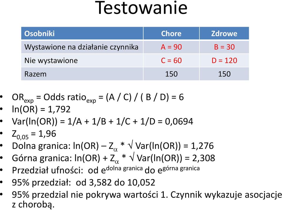 granica: ln(or) Z * Var(ln(OR)) = 1,276 Górna granica: ln(or) + Z * Var(ln(OR)) = 2,308 Przedział ufności: od e dolna granica