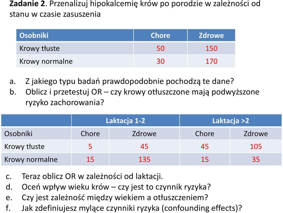 Z jakiego typu badań prawdopodobnie pochodzą te dane? b. Oblicz i przetestuj OR czy krowy otłuszczone mają podwyższone ryzyko zachorowania?