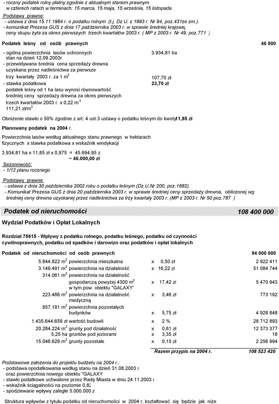 Nr 49, poz.771 ) Podatek leśny od osób prawnych 46 000 - ogólna powierzchnia lasów ochronnych 3.934,81 ha stan na dzień 12.09.2003r.