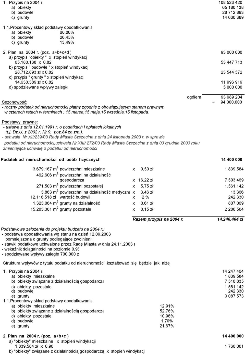 893 zł x 0,82 23 544 572 c) przypis " grunty " x stopień windykacji 14.630.389 zł x 0,82 11 996 919 d) spodziewane wpływy zaległe 5 000 