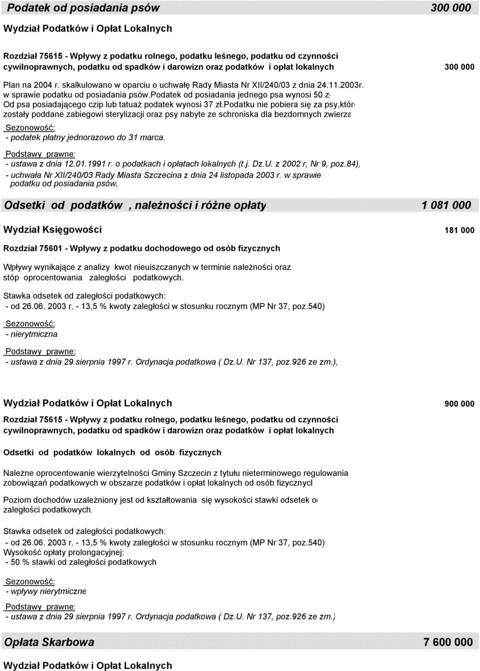 podatku nie pobiera się za psy,które zostały poddane zabiegowi sterylizacji oraz psy nabyte ze schroniska dla bezdomnych zwierząt. - podatek płatny jednorazowo do 31 marca. - ustawa z dnia 12.01.