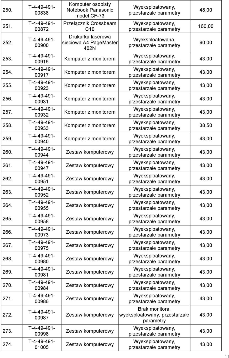 00923 Komputer z monitorem 256. 00931 Komputer z monitorem 257. 00932 Komputer z monitorem 258. 00933 Komputer z monitorem 259.