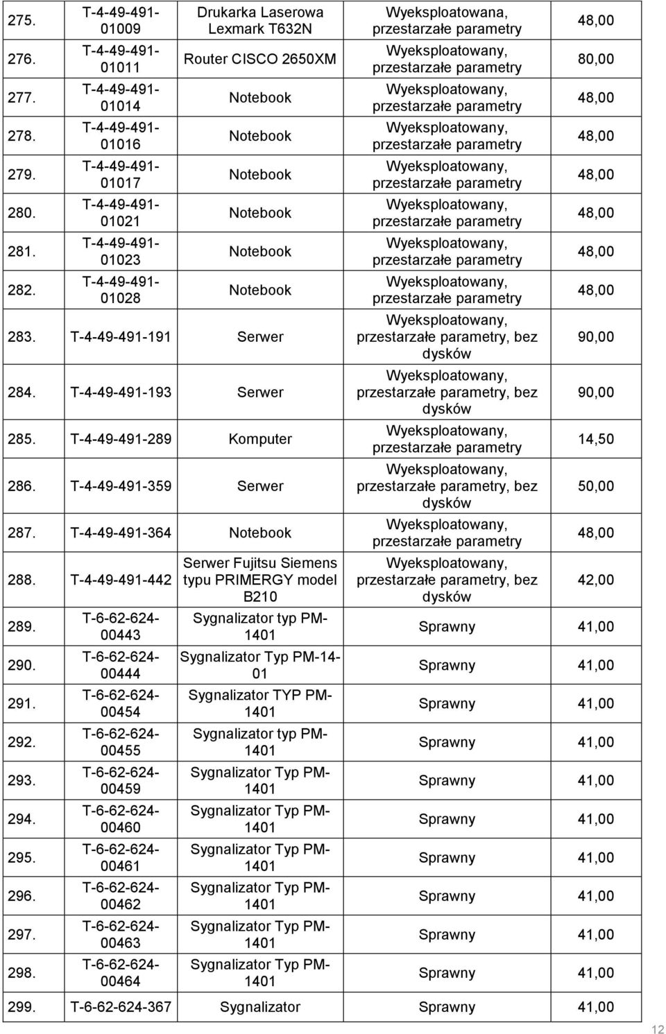 289 Komputer 286. 359 Serwer 287. 364 Notebook 288. 442 289. 290. 291. 292. 293. 294. 295. 296. 297. 298.