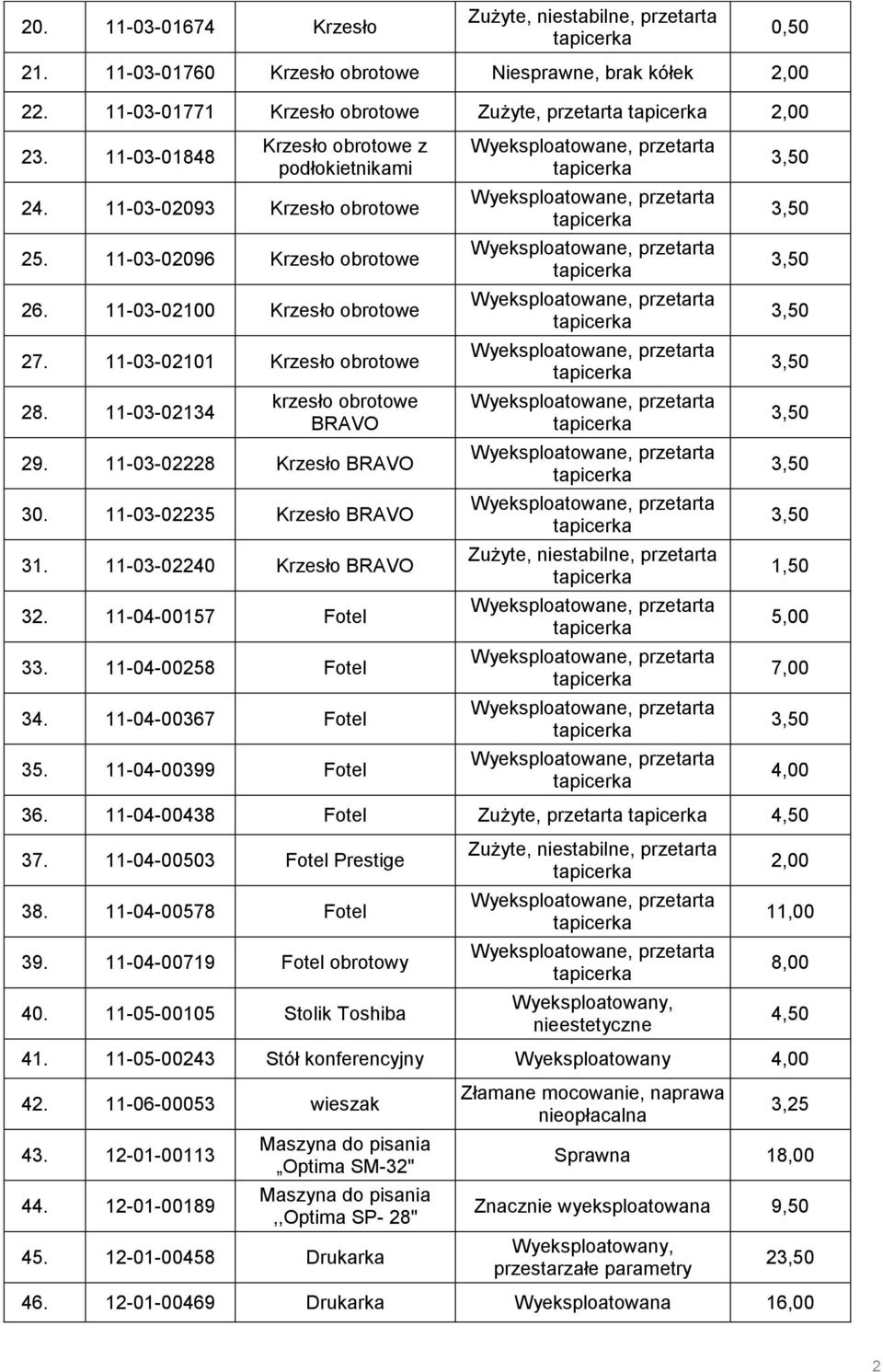 11-03-02134 krzesło obrotowe BRAVO 29. 11-03-02228 Krzesło BRAVO 30. 11-03-02235 Krzesło BRAVO 31. 11-03-02240 Krzesło BRAVO 32. 11-04-00157 Fotel 33. 11-04-00258 Fotel 34. 11-04-00367 Fotel 35.