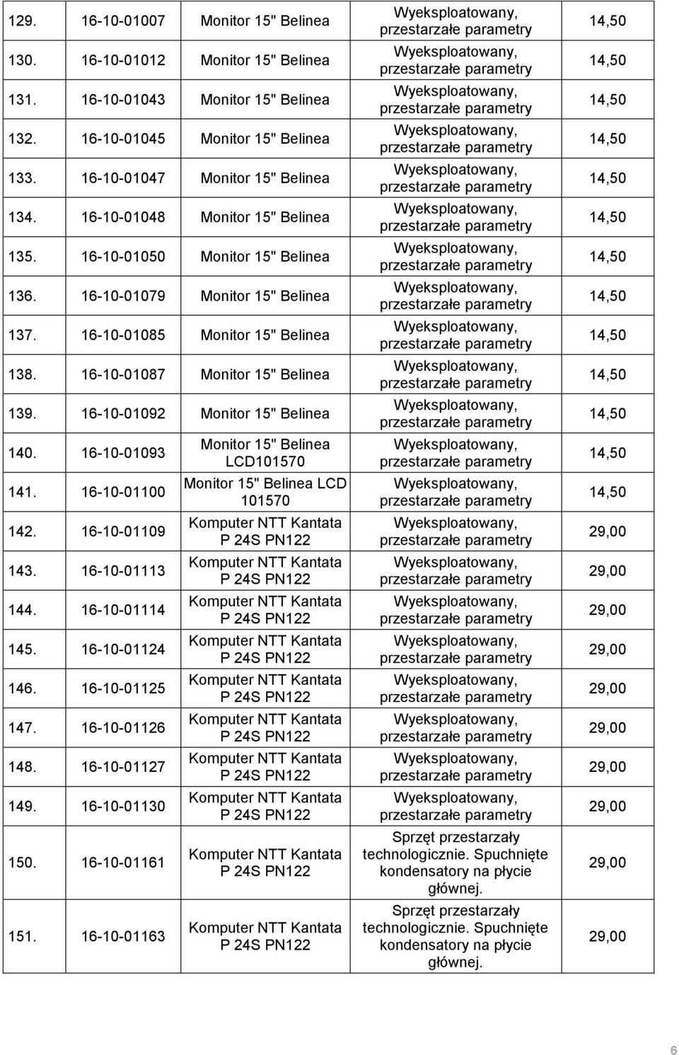 16-10-01092 Monitor 15" Belinea 140. 16-10-01093 141. 16-10-01100 142. 16-10-01109 143. 16-10-01113 144. 16-10-01114 145. 16-10-01124 146. 16-10-01125 147. 16-10-01126 148. 16-10-01127 149.