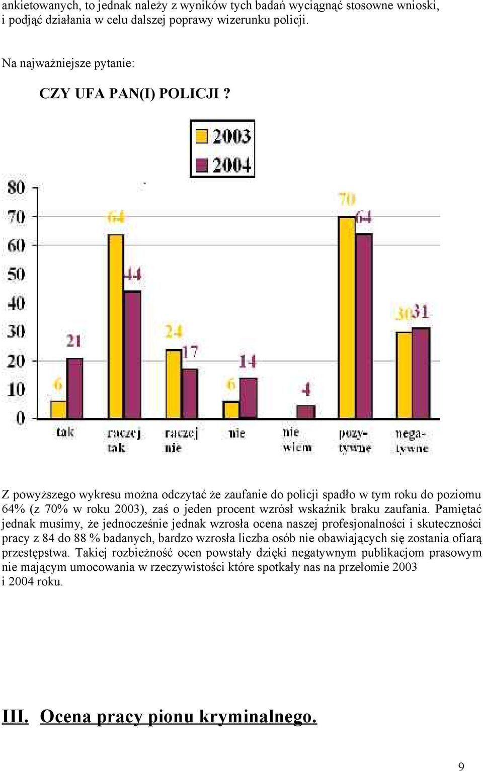 Z powyższego wykresu można odczytać że zaufanie do policji spadło w tym roku do poziomu 64% (z 70% w roku ), zaś o jeden procent wzrósł wskaźnik braku zaufania.