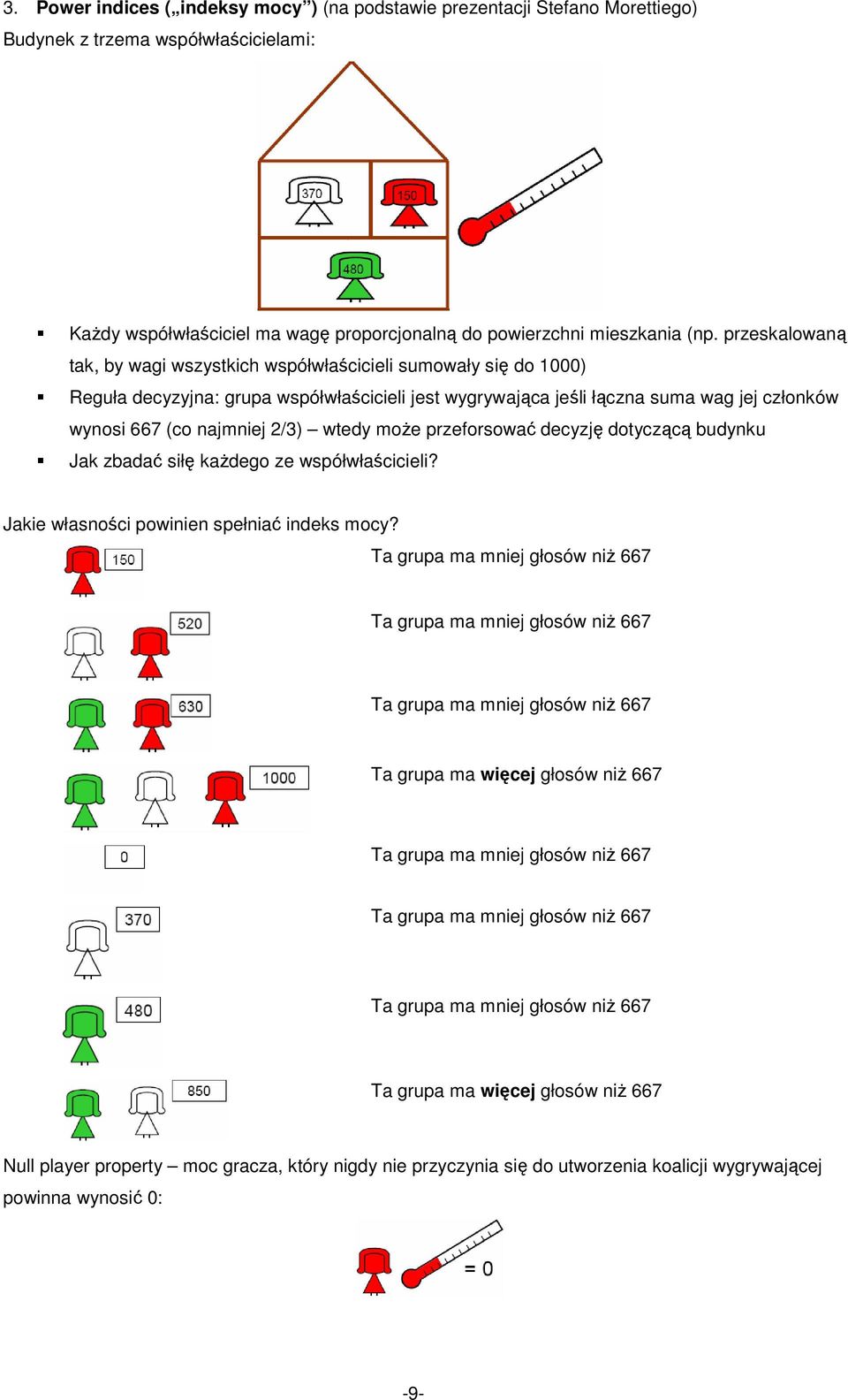 wtedy może przeforsować decyzję dotyczącą budynku Jak zbadać siłę każdego ze współwłaścicieli? Jakie własności powinien spełniać indeks mocy?