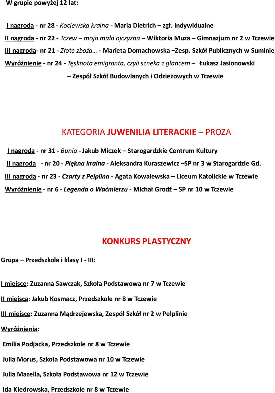 Szkół Publicznych w Suminie Wyróżnienie - nr 24 - Tęsknota emigranta, czyli szneka z glancem Łukasz Jasionowski Zespół Szkół Budowlanych i Odzieżowych w Tczewie KATEGORIA JUWENILIA LITERACKIE PROZA I