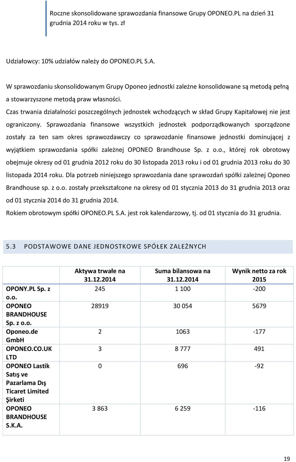 Sprawozdania finansowe wszystkich jednostek podporządkowanych sporządzone zostały za ten sam okres sprawozdawczy co sprawozdanie finansowe jednostki dominującej z wyjątkiem sprawozdania spółki