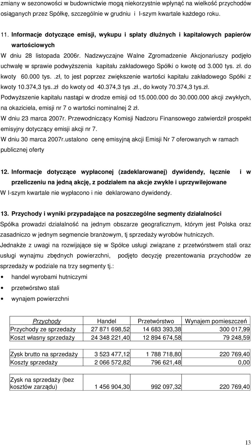 Nadzwyczajne Walne Zgromadzenie Akcjonariuszy podjło uchwał w sprawie podwyszenia kapitału zakładowego Spółki o kwot od 3.000 tys.