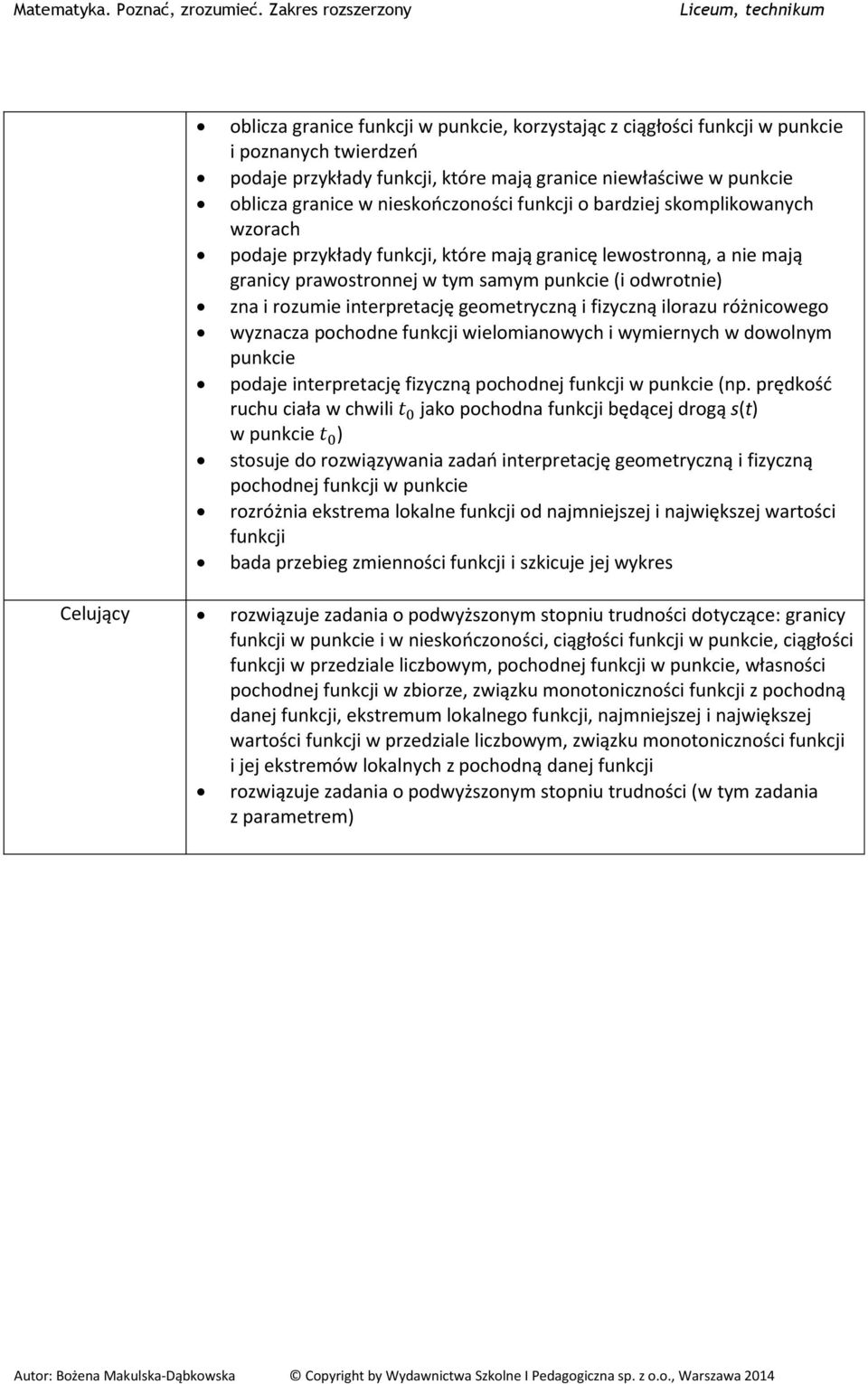 geometryczną i fizyczną ilorazu różnicowego wyznacza pochodne funkcji wielomianowych i wymiernych w dowolnym punkcie podaje interpretację fizyczną pochodnej funkcji w punkcie (np.