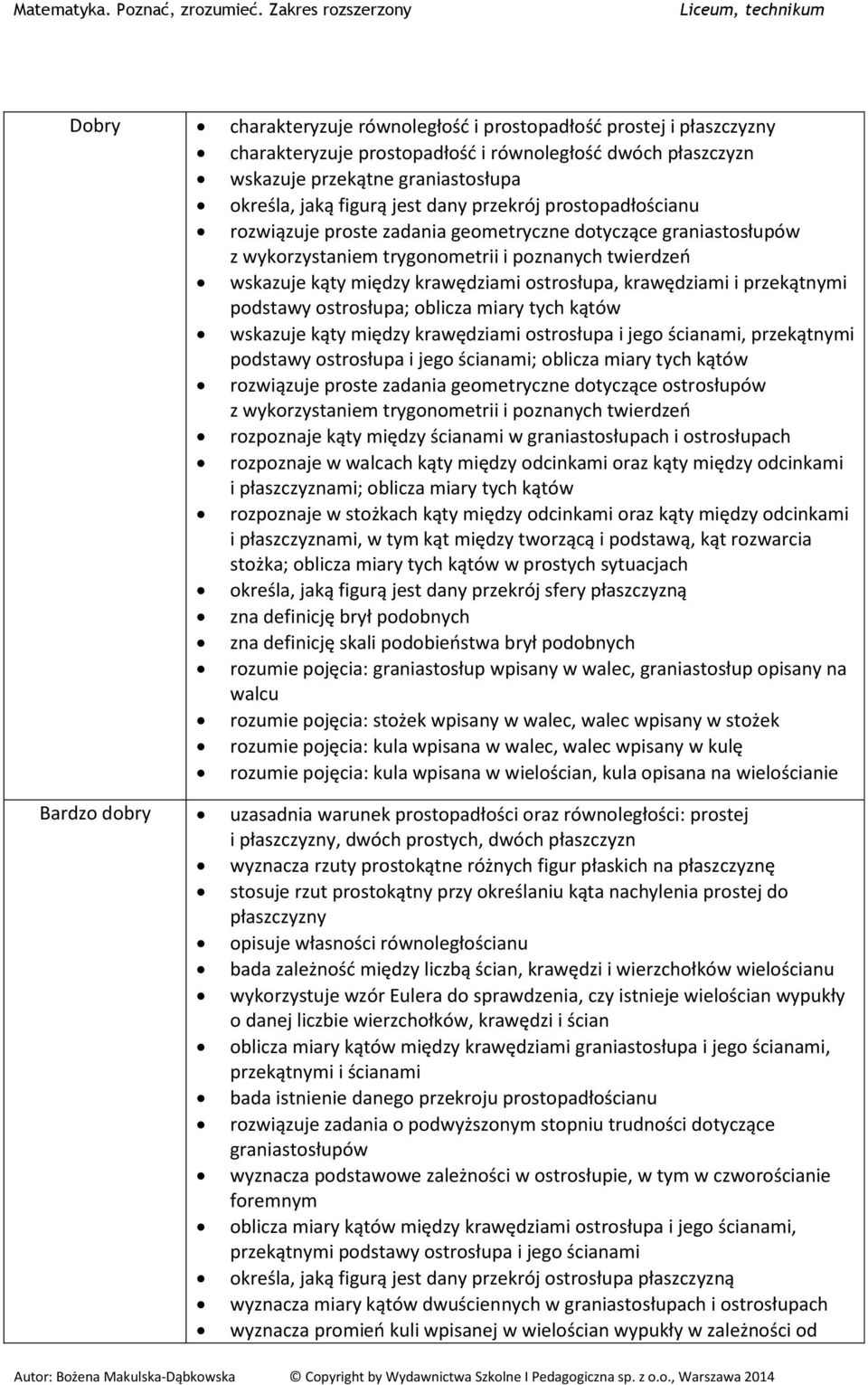 krawędziami i przekątnymi podstawy ostrosłupa; oblicza miary tych kątów wskazuje kąty między krawędziami ostrosłupa i jego ścianami, przekątnymi podstawy ostrosłupa i jego ścianami; oblicza miary