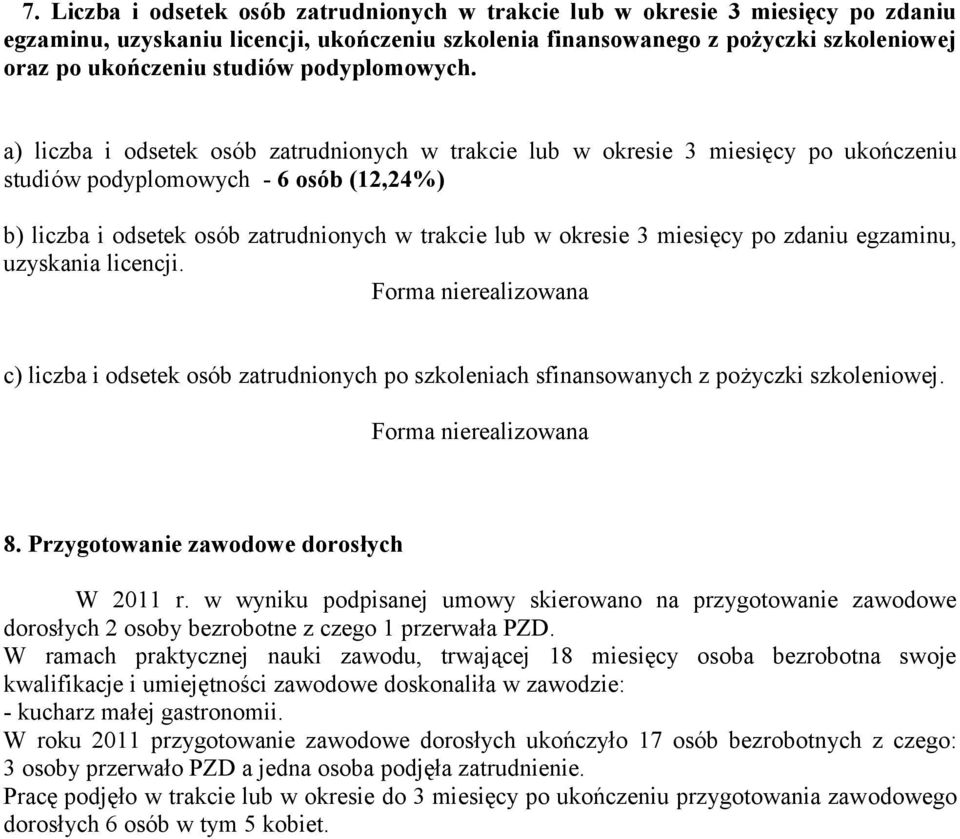 a) liczba i odsetek osób zatrudnionych w trakcie lub w okresie 3 miesięcy po ukończeniu studiów podyplomowych - 6 osób (12,24%) b) liczba i odsetek osób zatrudnionych w trakcie lub w okresie 3