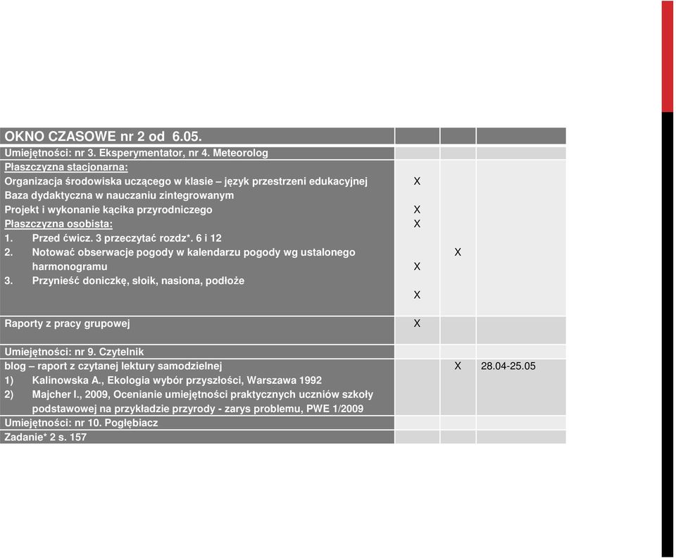 Płaszczyzna osobista: 1. Przed ćwicz. 3 przeczytać rozdz*. 6 i 12 2. Notować obserwacje pogody w kalendarzu pogody wg ustalonego harmonogramu 3.