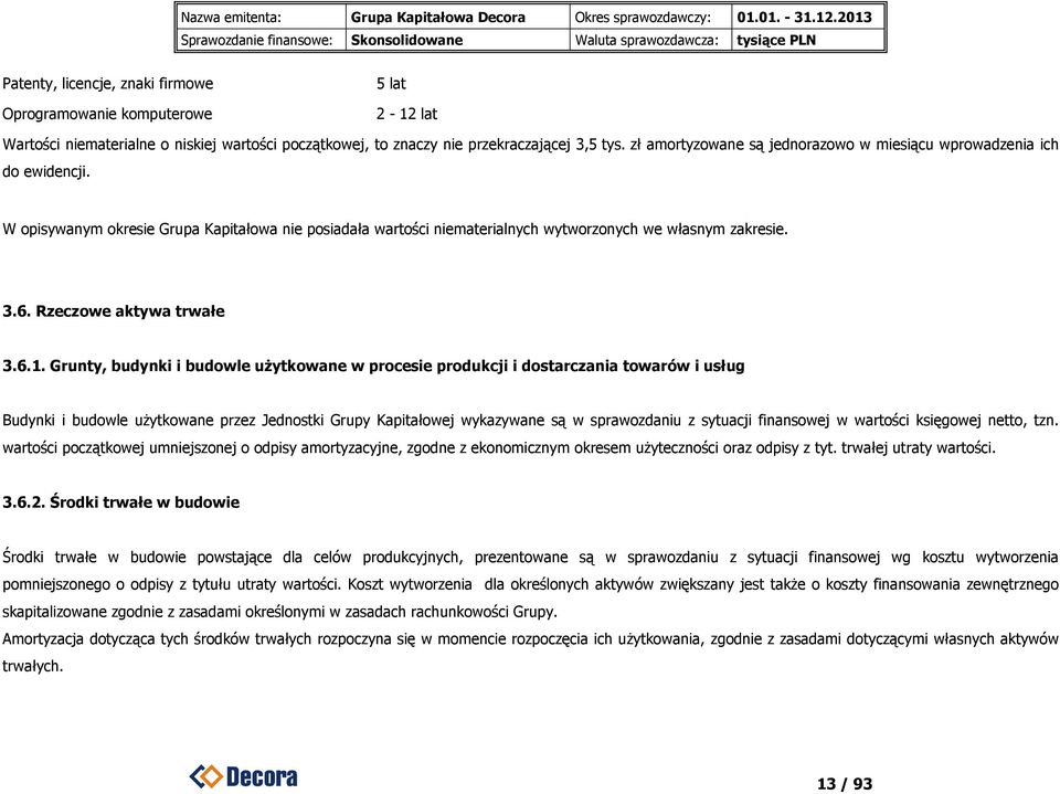 Rzeczowe aktywa trwałe 3.6.1.