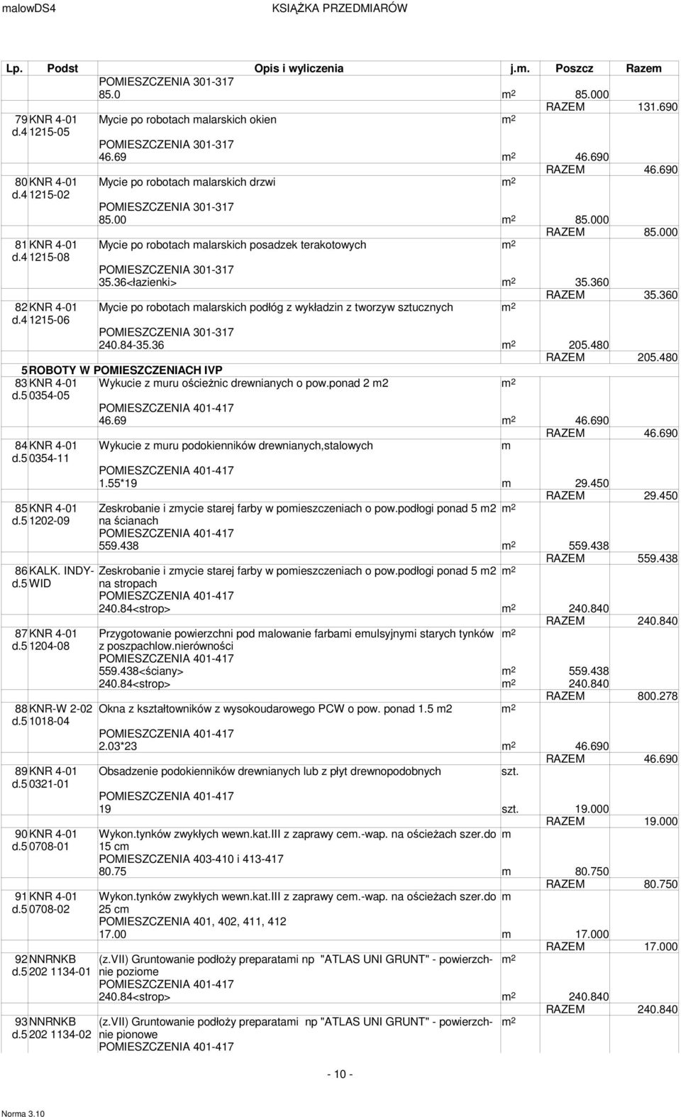 360 Mycie po robotach malarskich podłóg z wykładzin z tworzyw sztucznych 240.84-35.36 205.480 RAZEM 205.480 5 ROBOTY W POMIESZCZENIACH IVP 83KNR 4-01 Wykucie z muru ościeŝnic drewnianych o pow.