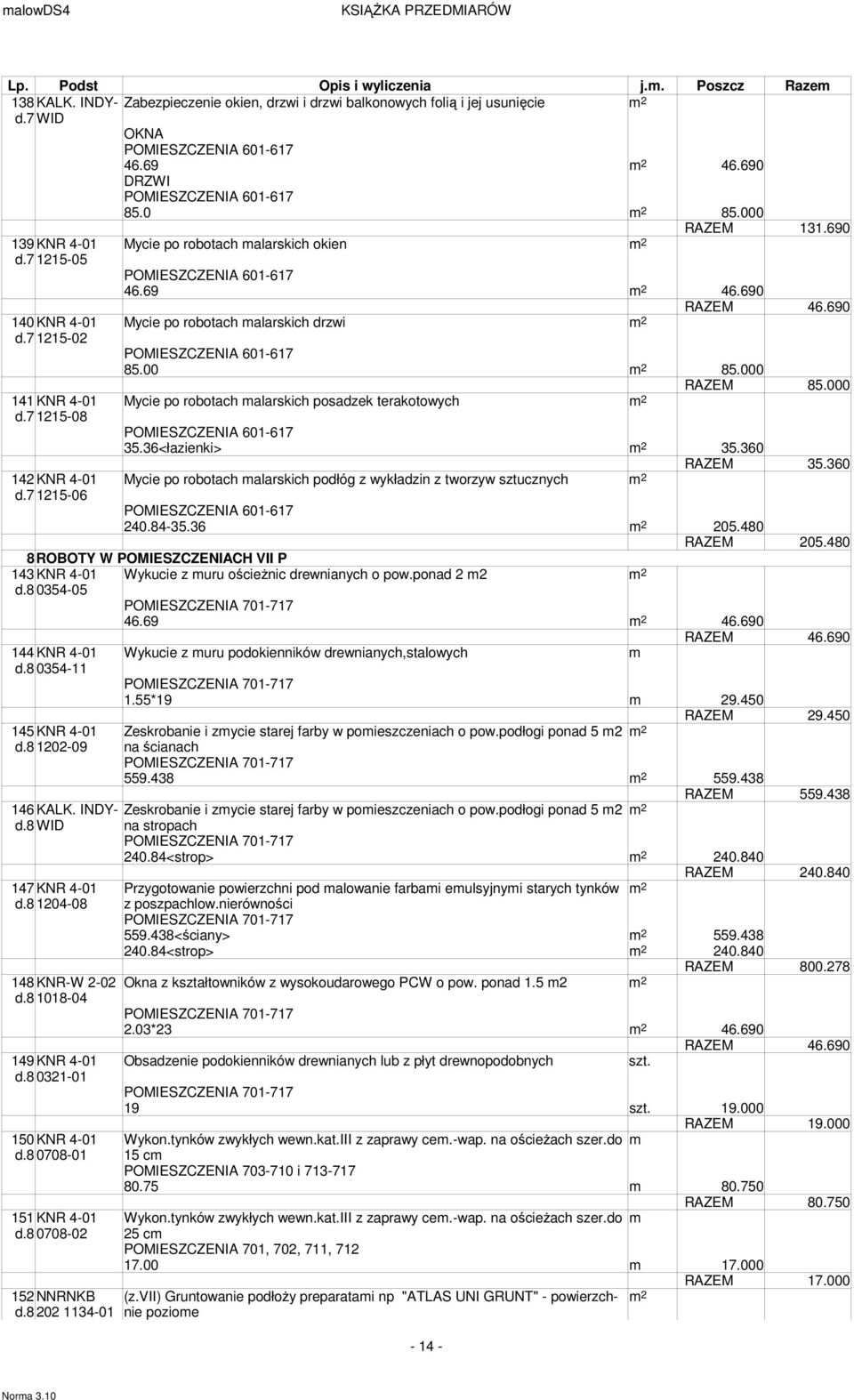 36<łazienki> 35.360 RAZEM 35.360 142KNR 4-01 Mycie po robotach malarskich podłóg z wykładzin z tworzyw sztucznych d.7 1215-06 240.84-35.36 205.480 RAZEM 205.