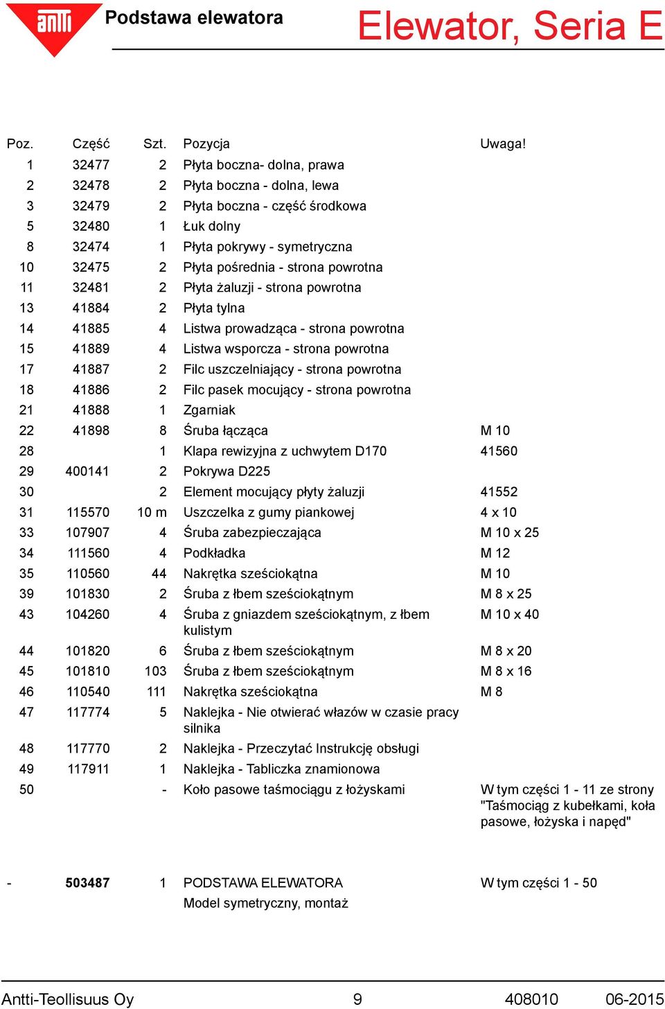 - strona powrotna 11 32481 2 Płyta żaluzji - strona powrotna 13 41884 2 Płyta tylna 14 41885 4 Listwa prowadząca - strona powrotna 15 41889 4 Listwa wsporcza - strona powrotna 17 41887 2 Filc