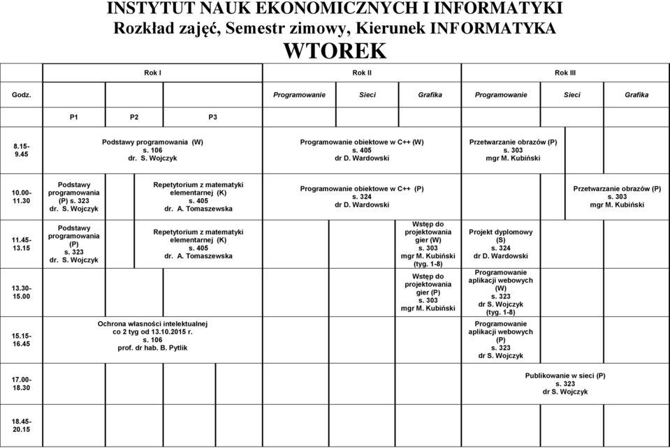 Wstęp do projektowania gier aplikacji webowych (W) Ochrona własności intelektualnej