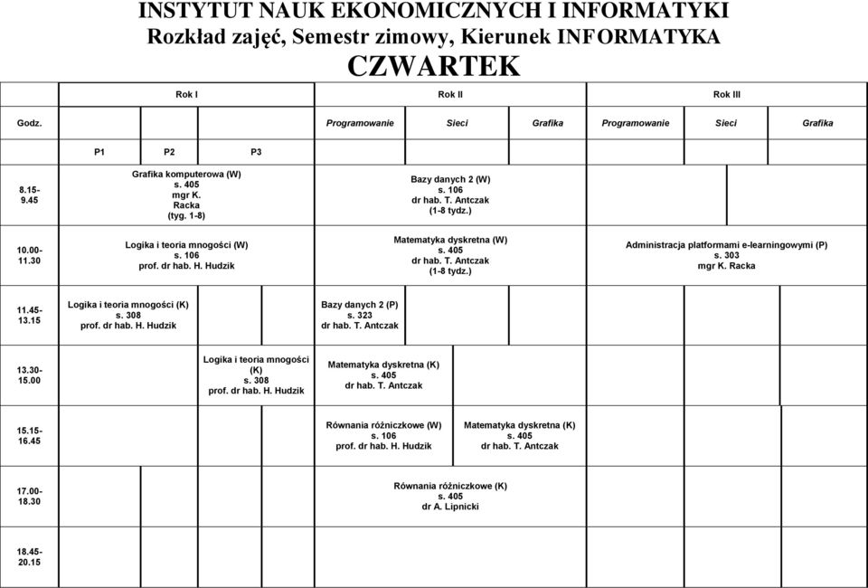 ) Administracja platformami e-learningowymi mgr K.