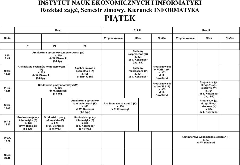 Kowalczyk Program. w jęz. skrypt./progr. sieciowe (W) Architektura systemów komputerowych Analiza matematyczna 2 dr R.