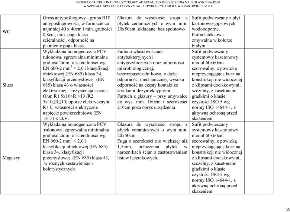 własności elektrycznej rezystencja skośna Ohm R1 5x10 R 10 /R2 5x10 R 10; oporze elektrycznym R 0; własności elektryczne napięcie powierzchniowe (EN 1815) < 2kV.