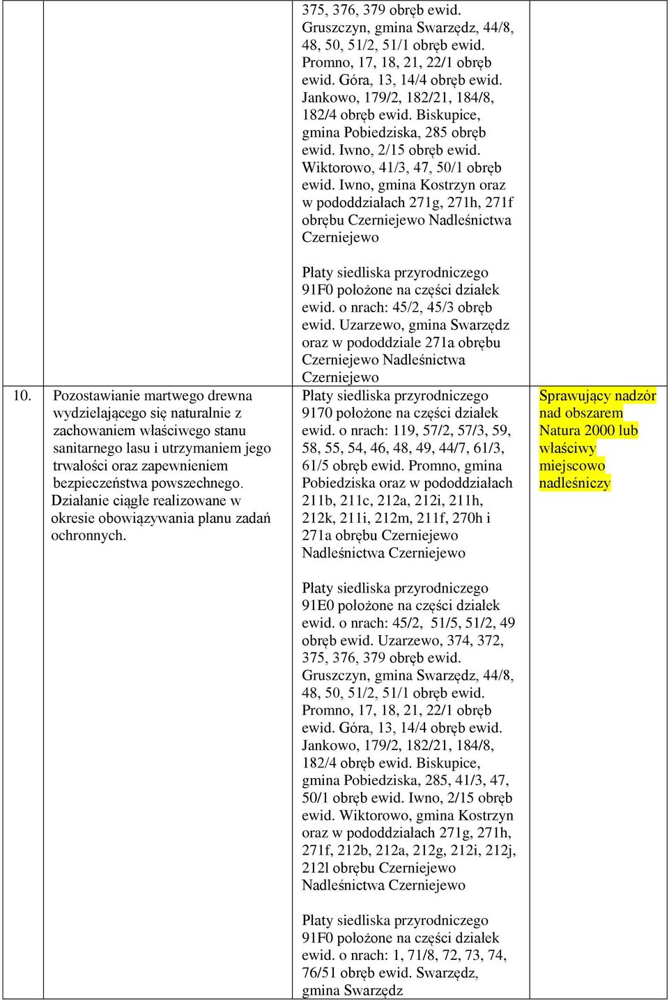 Jankowo, 179/2, 182/21, 184/8, 182/4 obręb ewid. Biskupice, gmina Pobiedziska, 285 obręb ewid. Iwno, 2/15 obręb ewid. Wiktorowo, 41/3, 47, 50/1 obręb ewid.