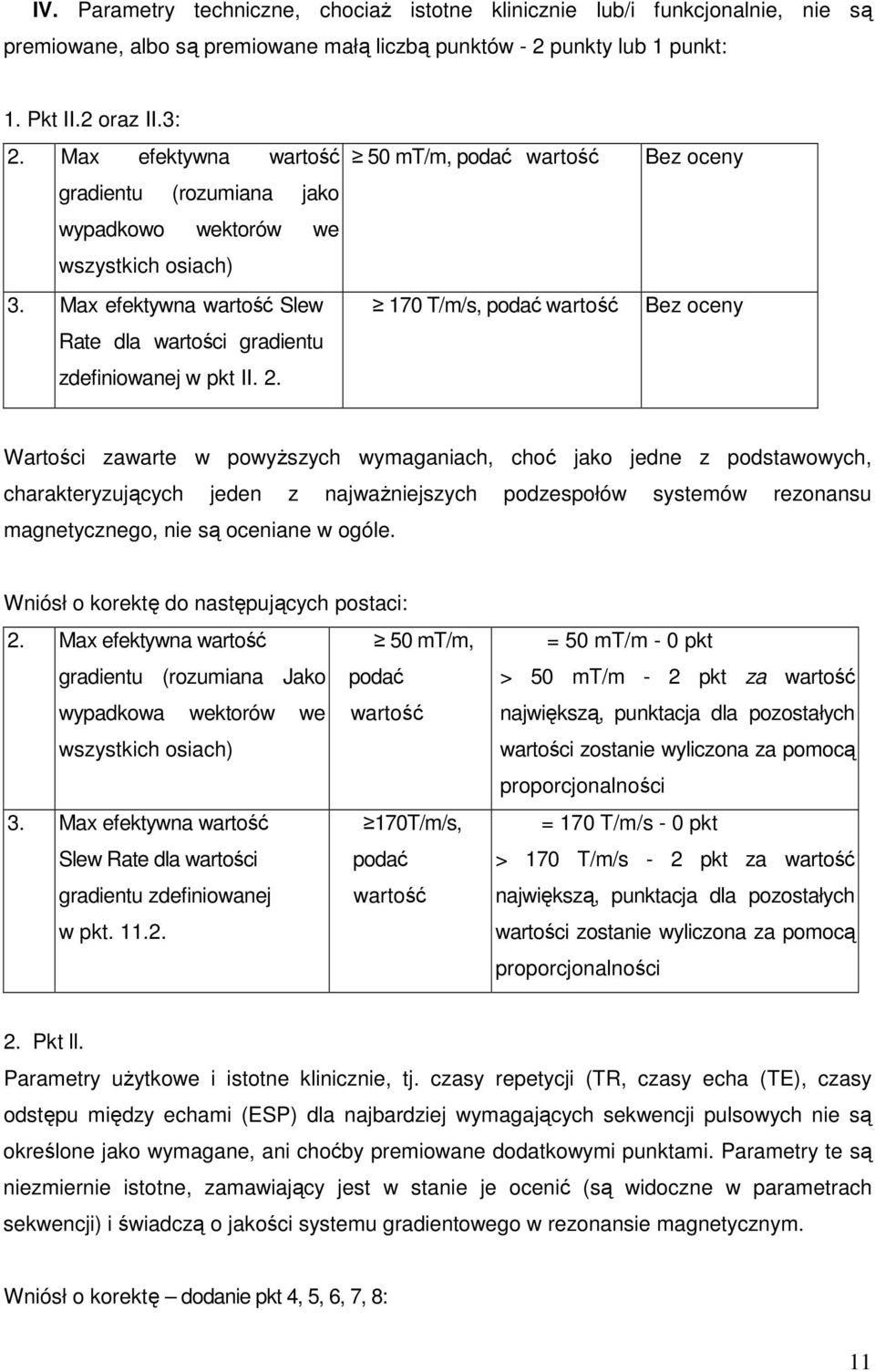 50 mt/m, podać wartość 170 T/m/s, podać wartość Bez oceny Bez oceny Wartości zawarte w powyższych wymaganiach, choć jako jedne z podstawowych, charakteryzujących jeden z najważniejszych podzespołów