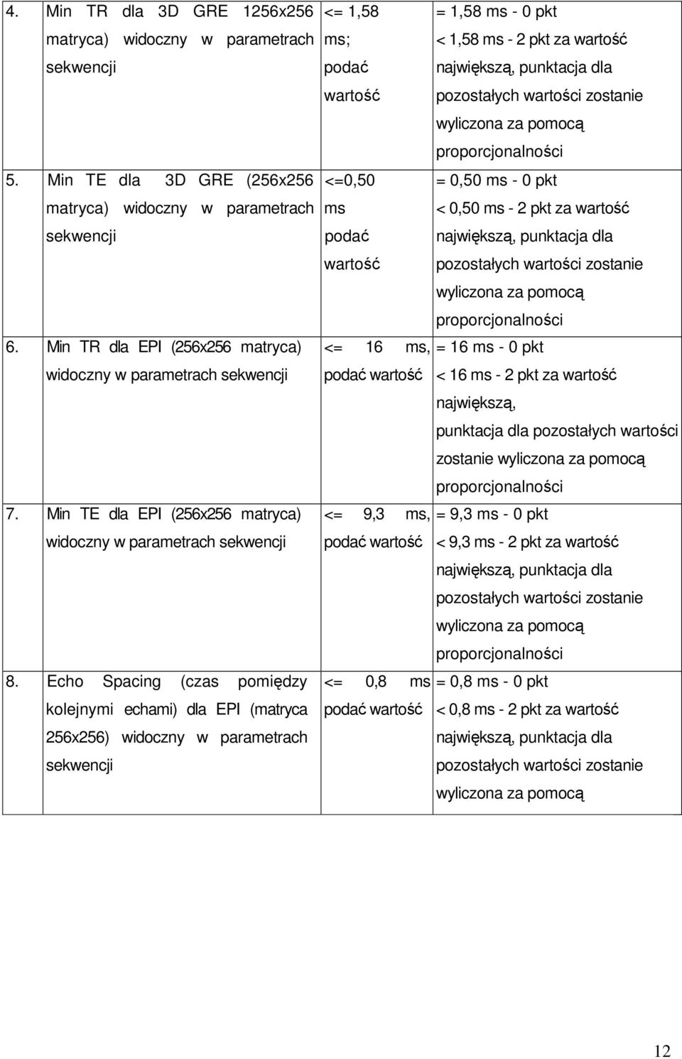 Echo Spacing (czas pomiędzy kolejnymi echami) dla EPI (matryca 256x256) widoczny w parametrach sekwencji <= 1,58 ms; podać wartość = 1,58 ms - 0 pkt < 1,58 ms - 2 pkt za wartość największą, punktacja