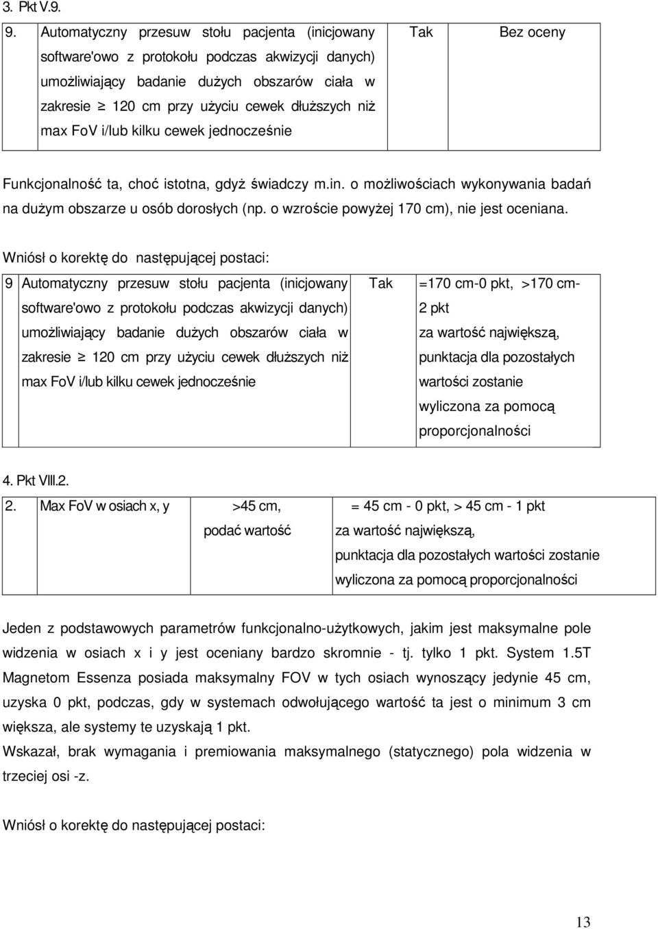 FoV i/lub kilku cewek jednocześnie Tak Bez oceny Funkcjonalność ta, choć istotna, gdyż świadczy m.in. o możliwościach wykonywania badań na dużym obszarze u osób dorosłych (np.