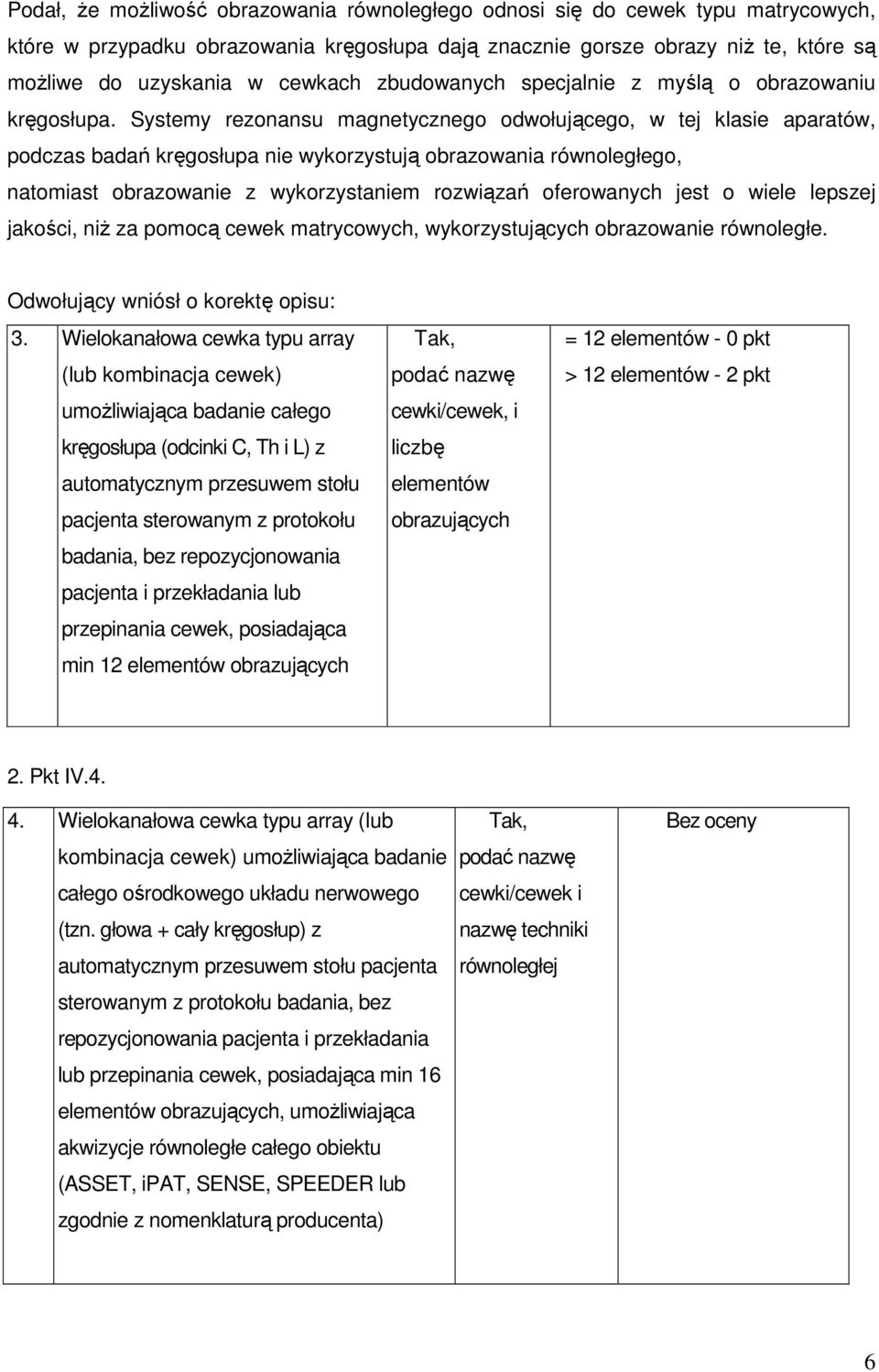 Systemy rezonansu magnetycznego odwołującego, w tej klasie aparatów, podczas badań kręgosłupa nie wykorzystują obrazowania równoległego, natomiast obrazowanie z wykorzystaniem rozwiązań oferowanych