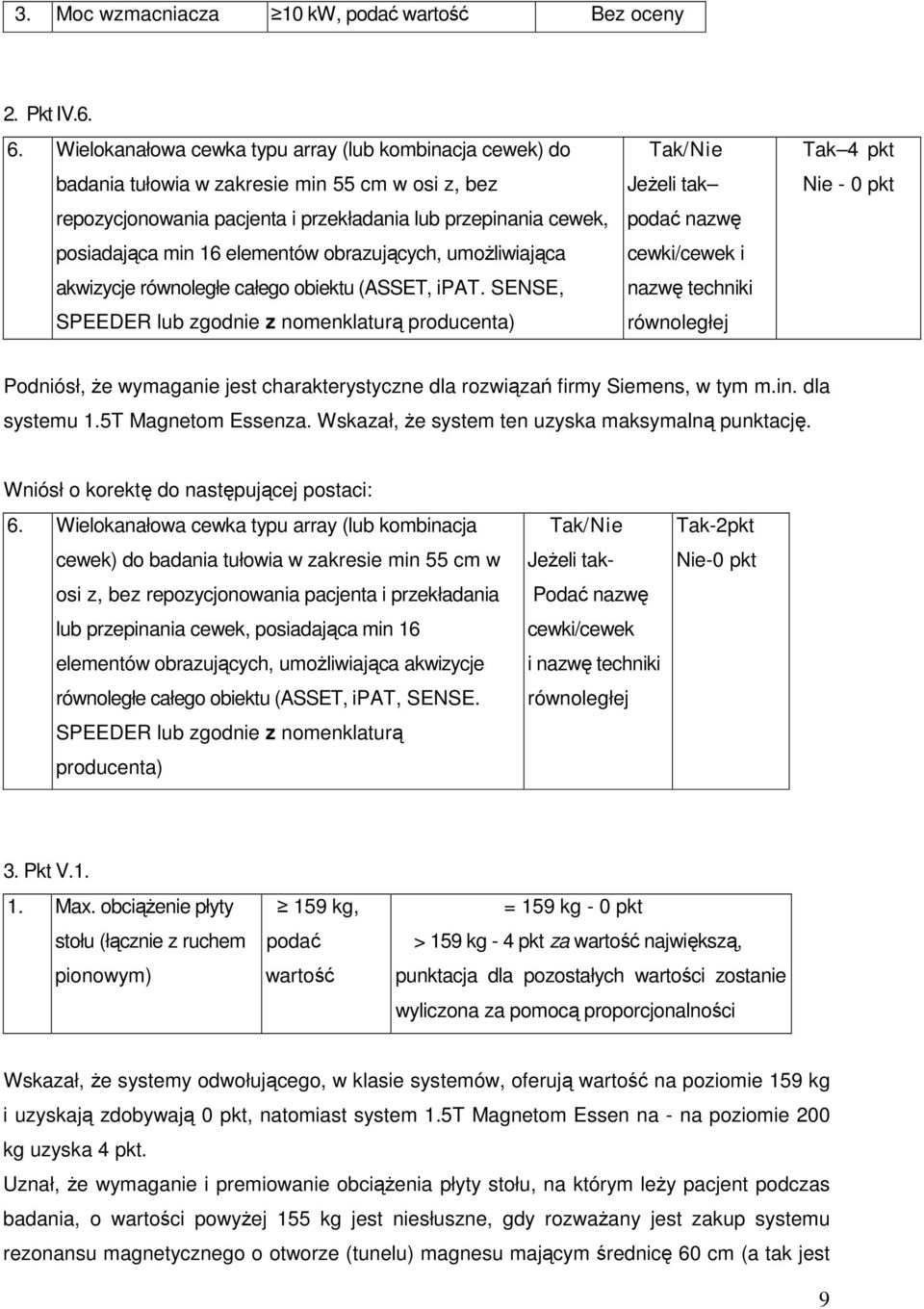 obrazujących, umożliwiająca akwizycje równoległe całego obiektu (ASSET, ipat.